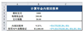 CFA計算年金內(nèi)部回報率